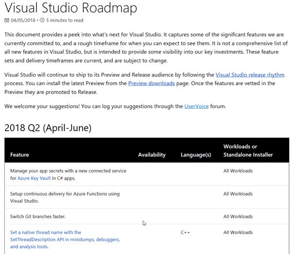 Visual Studio Roadmap Screenshot